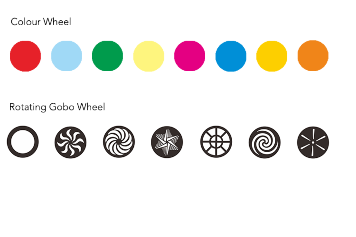  Event Lighting Lite LM75W colour gobo wheel